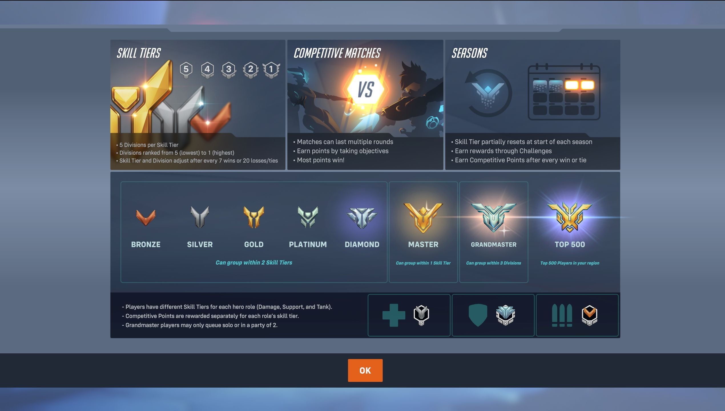 Overwatch 2 Competitive explained, including how to unlock Competitive